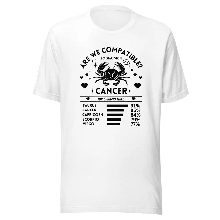 Cancer Zodiac Sign Romantic Compatibility T-Shirt - Bella Canvas 3001 Unisex Staple T-Shirt - Light Colors product image (3)