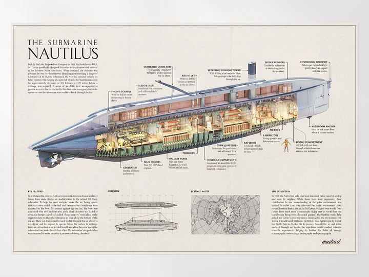 The Submarine Nautilus product image (1)
