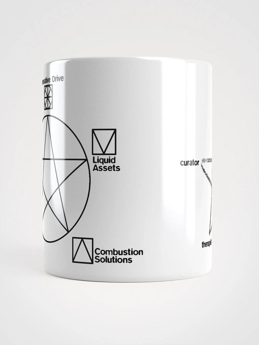 Neoliberal Witchcraft Mug product image (6)