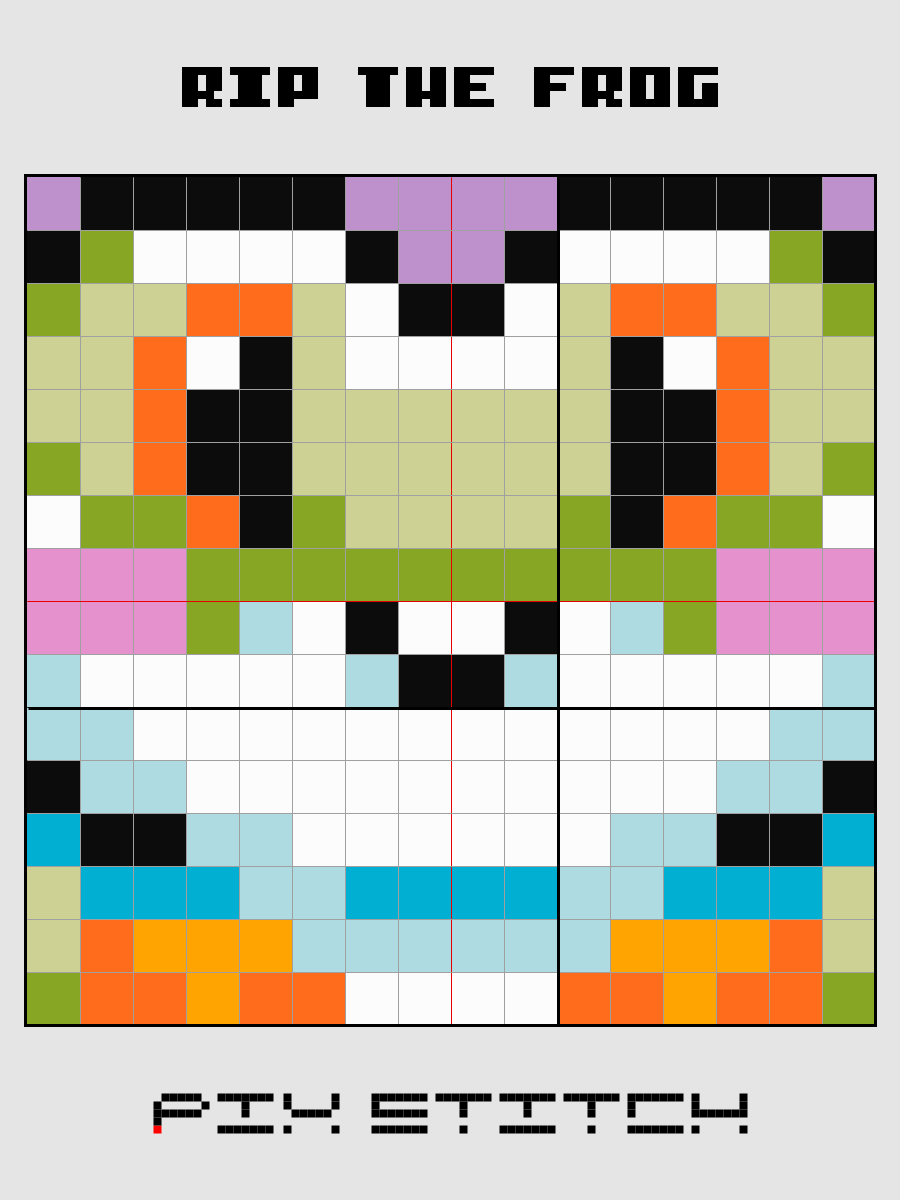 Rip the Frog Pixel Art product image (2)