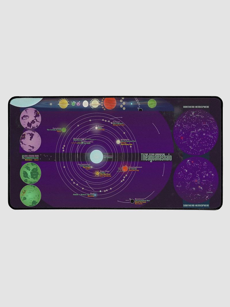 The Star Garden: Theaguanashalo Solar System Map