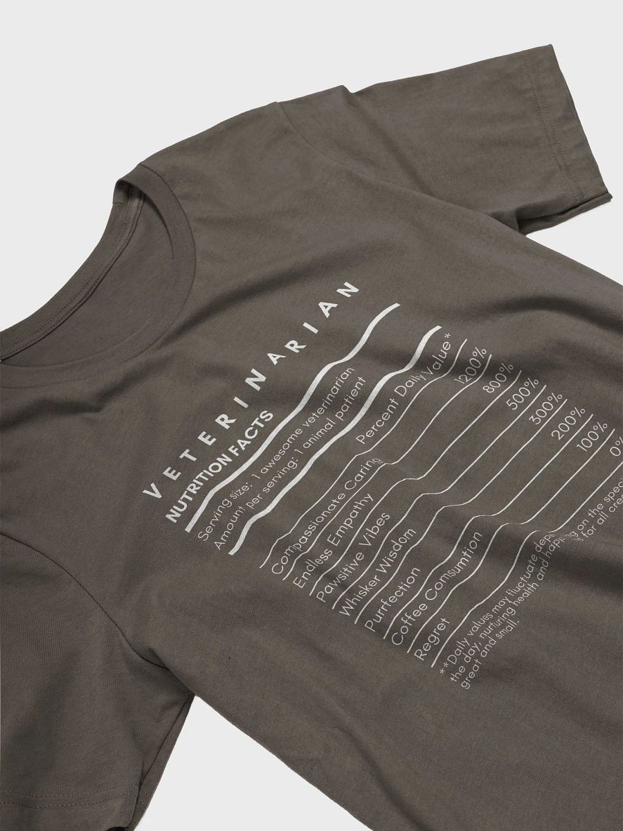 "Veterinarian Nutrition Facts" t-shirt (dark background) product image (3)