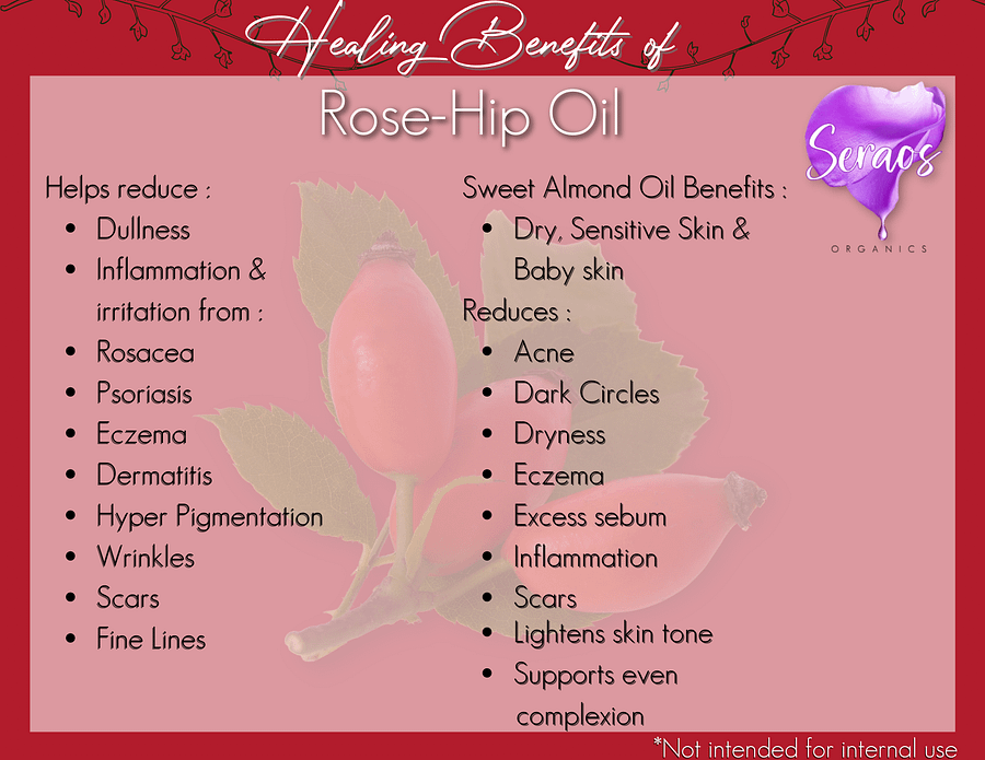Rose-Hip Oil for Skin product image (3)