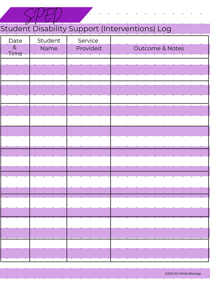 Special Ed Documentation & Support Forms | Digital & Printable Journal product image (2)