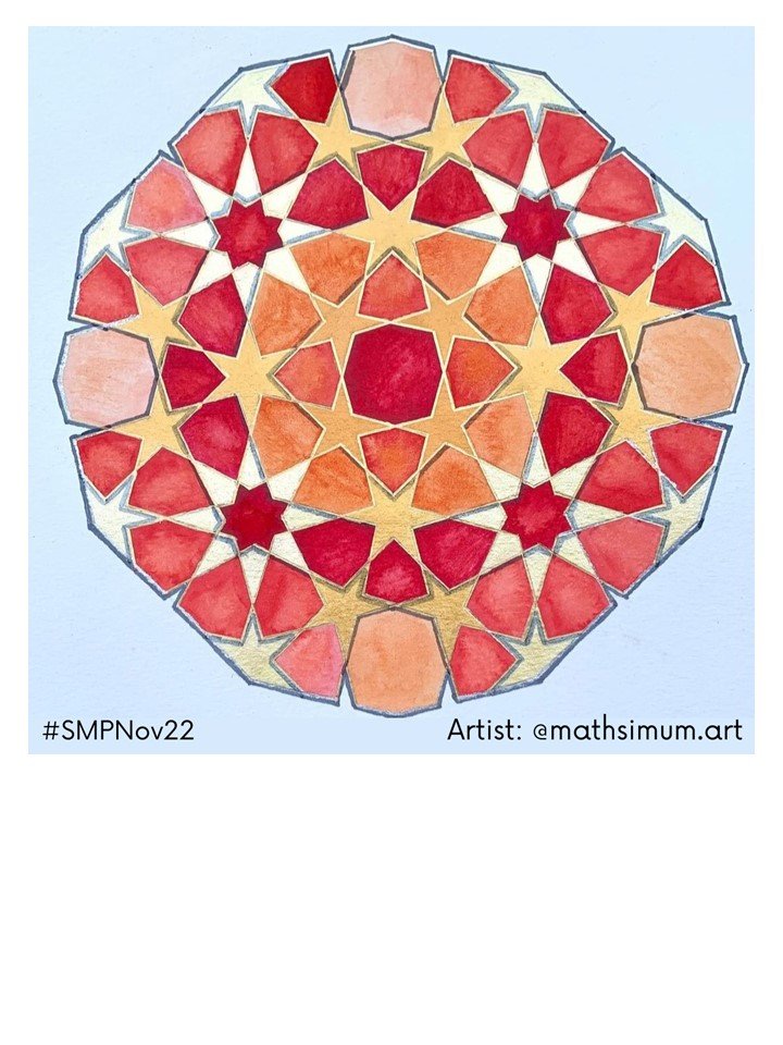Tutorial Pack #SMPNov22 product image (9)