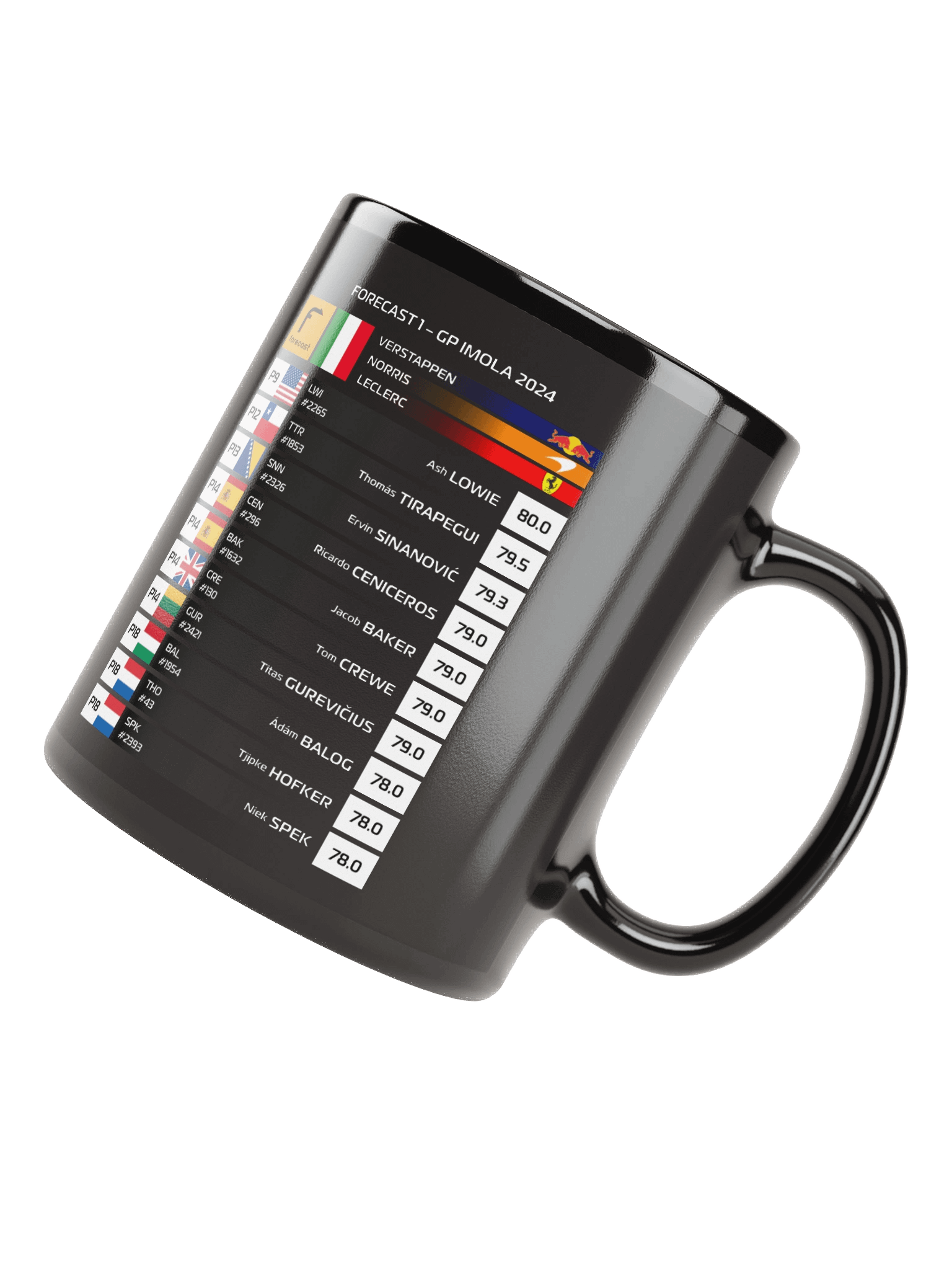 GP Imola 2024 Mug product image (5)