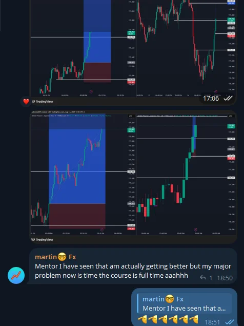 Live Signals & Analysis – premium Access product image (2)