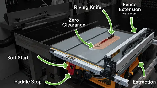 We spent some time upgrading our jobsite Table Saw to make it fit for Fine Woodworking. It's now SO much better in every way....