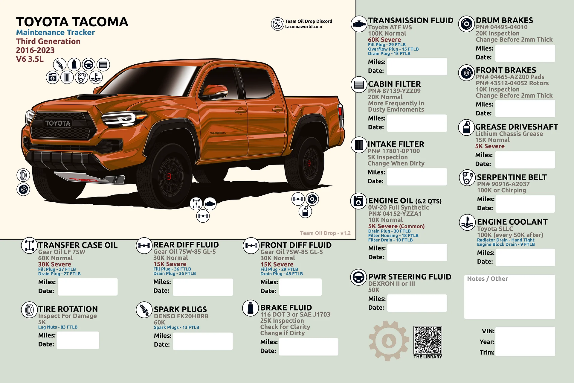 3RD GEN MAINTENANCE TRACKER V1.2 - Inferno product image (1)