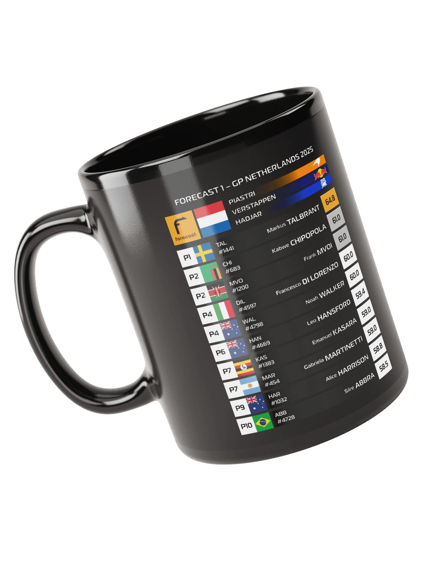 GP Netherlands 2025 Mug product image (1)
