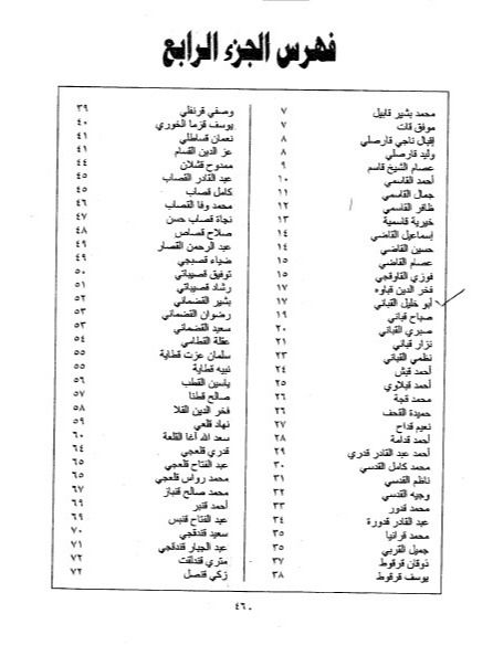 موسوعة اعلام سورية في القرن العشرين - دار المنارة product image (8)
