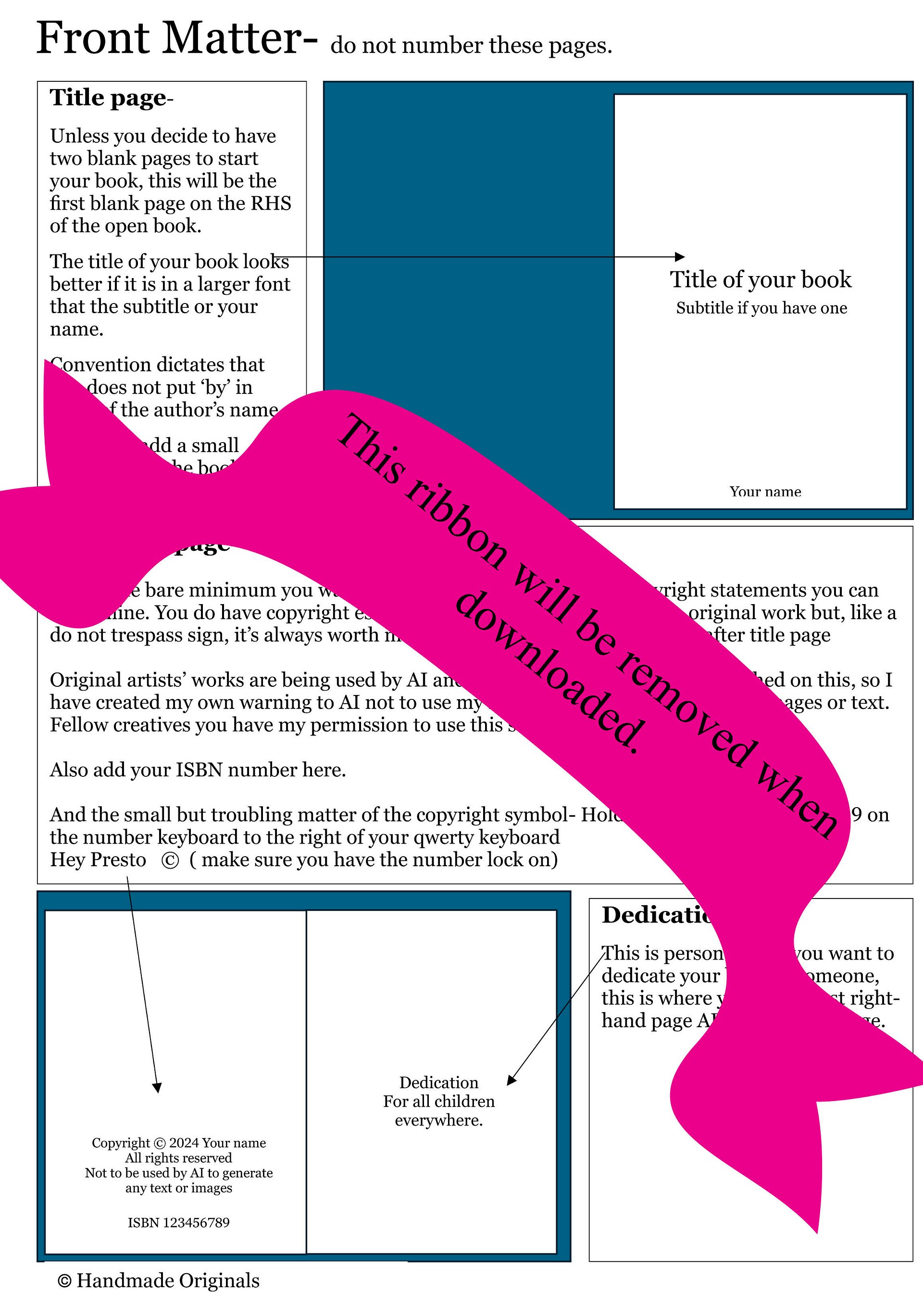 Guide 4: Adding Front Matter to your book in Canva product image (1)