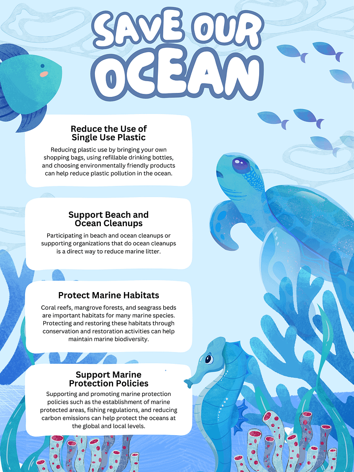 Save Our Ocean product image (1)
