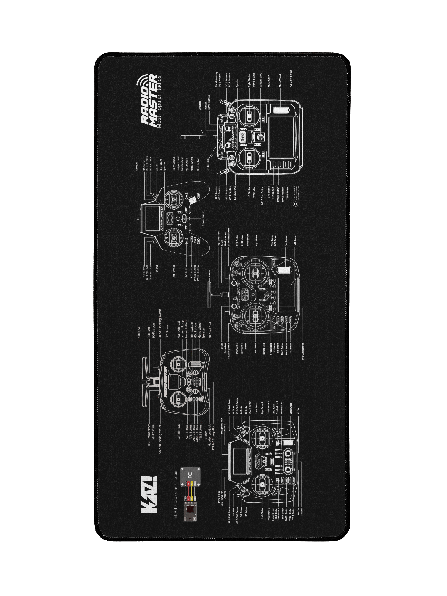 TELEMETRY BUILD MATT product image (2)