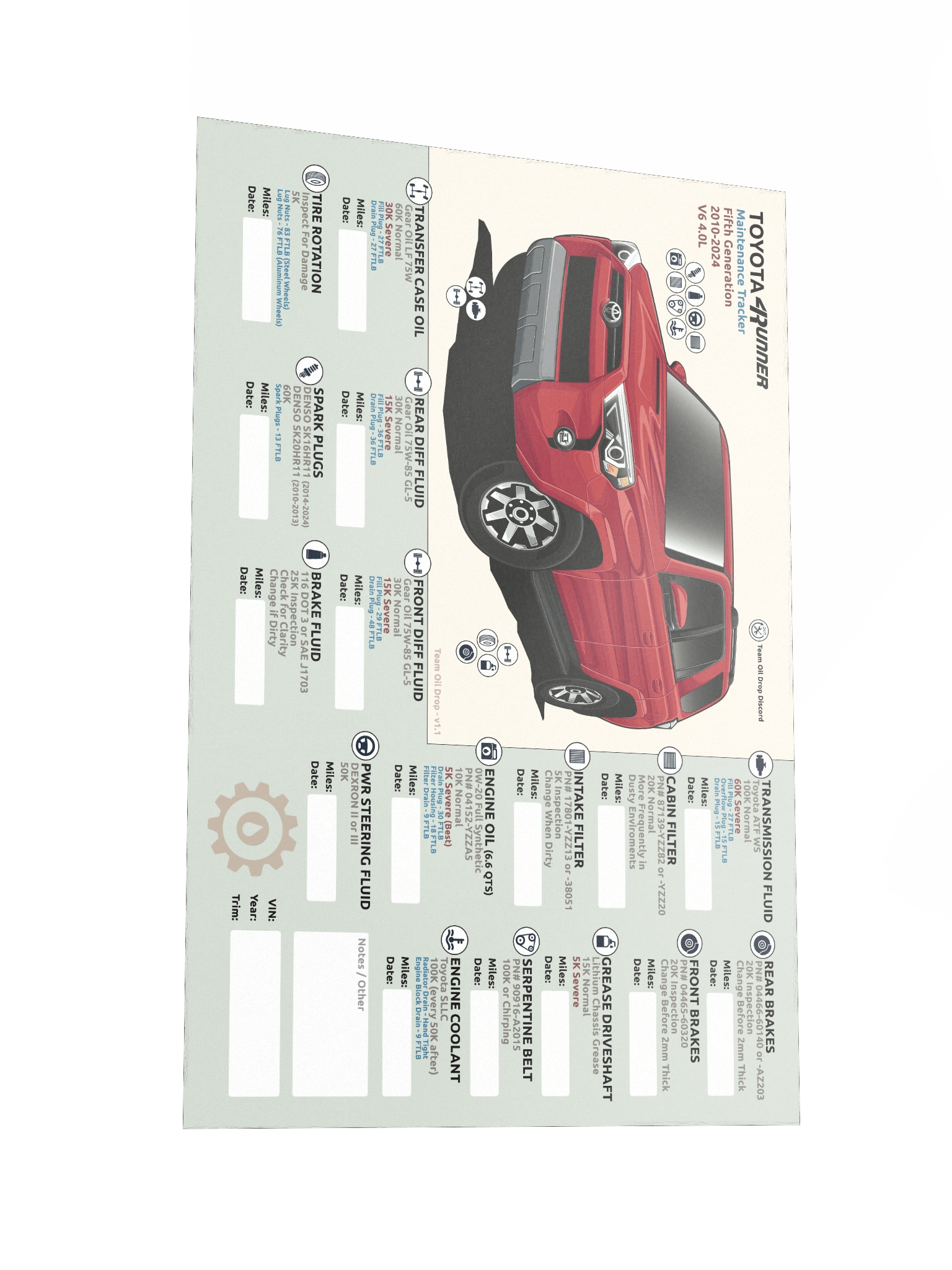 5th GEN 4Runner MAINTENANCE TRACKER V1.1 - Barcelona product image (3)