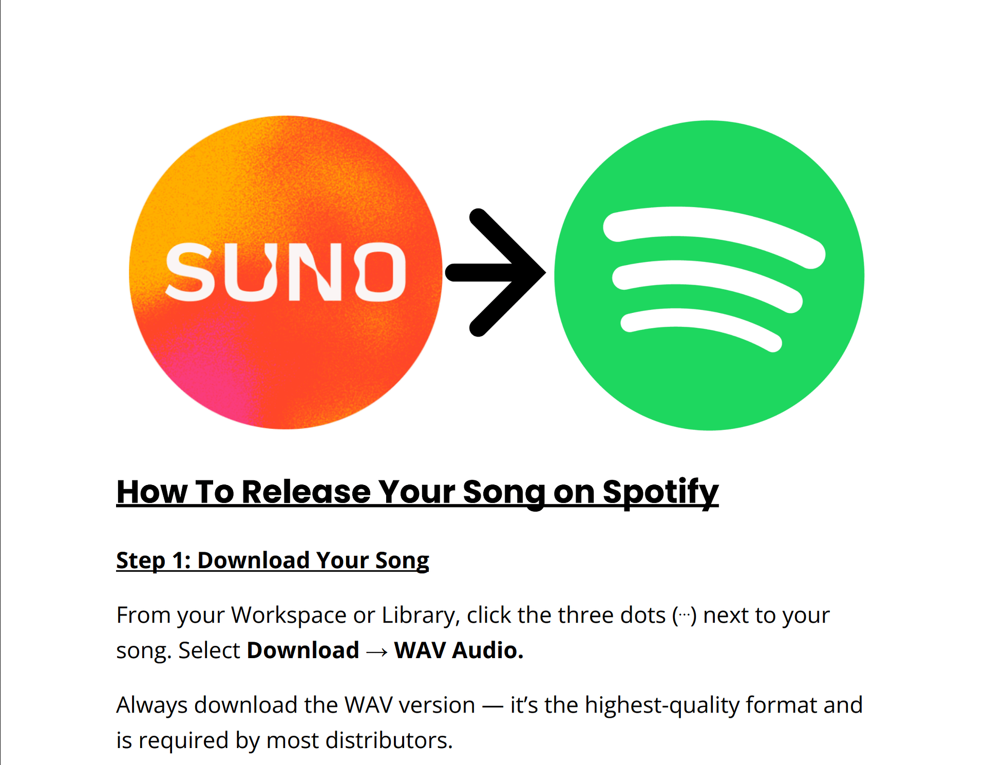 Suno Made Simple (The Essential Suno Handbook) product image (2)