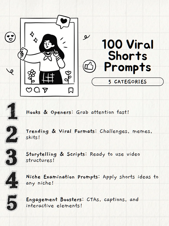 100 Viral Shorts Prompts: High-Impact Ideas for TikTok, YouTube, & Reels product image (2)