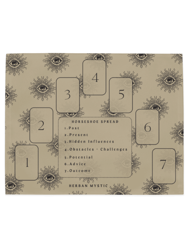 Mystic Eye Divination Placemats - 4-Piece Tarot Reading Set with Spread Guide product image (5)