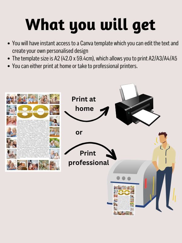 80 Reasons Why We Love You Photo Collage Canva Template product image (3)