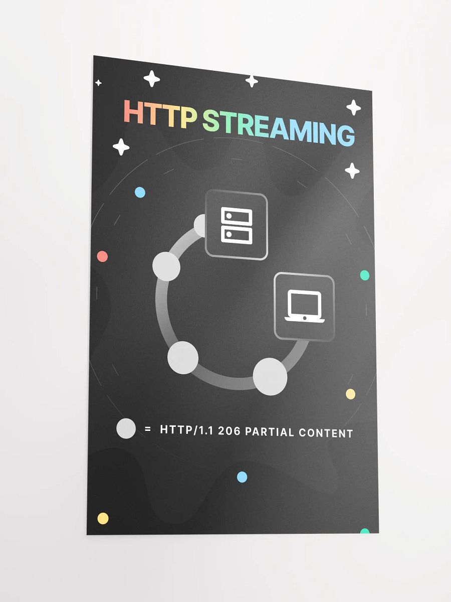 HTTP Streaming Poster product image (1)