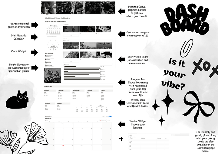 Black Weekly Notion Ultimate Financial Planner, Financial Deadline Daily Planner product image (2)