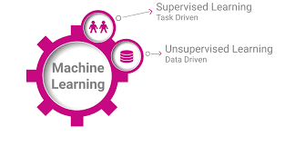 Machine Learning-BD Analytics product image (1)