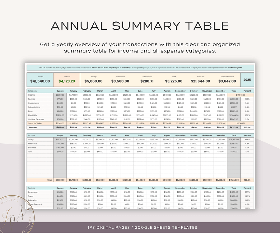 Monthly and Annual Budget Spreadsheet Template product image (7)