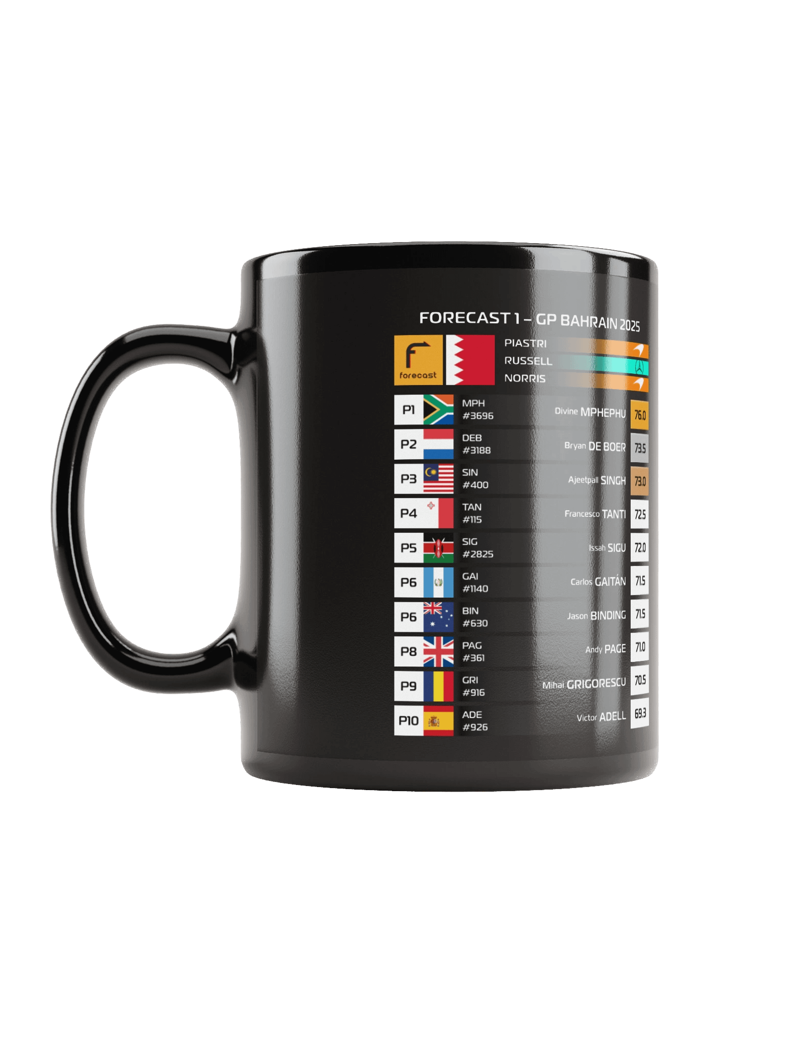 GP Bahrain 2025 Mug product image (6)