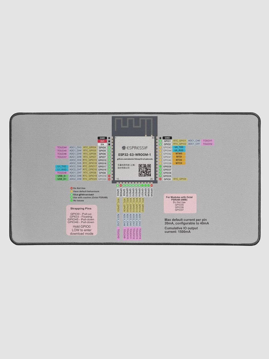 ESP32-S3 Pins Desk Matt product image (1)