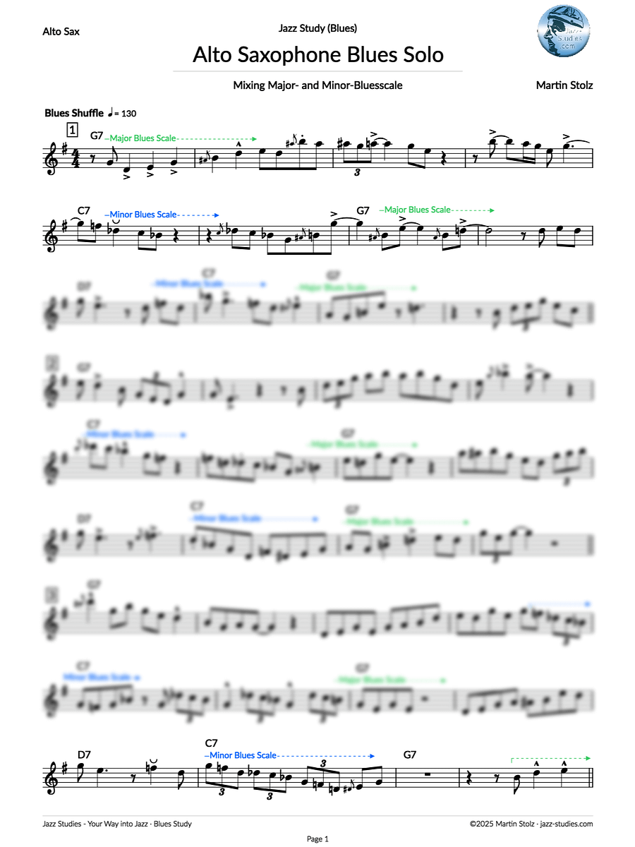 Mixing Major and Minor Blues Scales - Alto Saxophone Blues Solo product image (3)