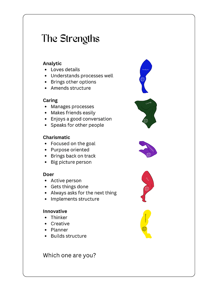 The Strength Mascot product image (2)