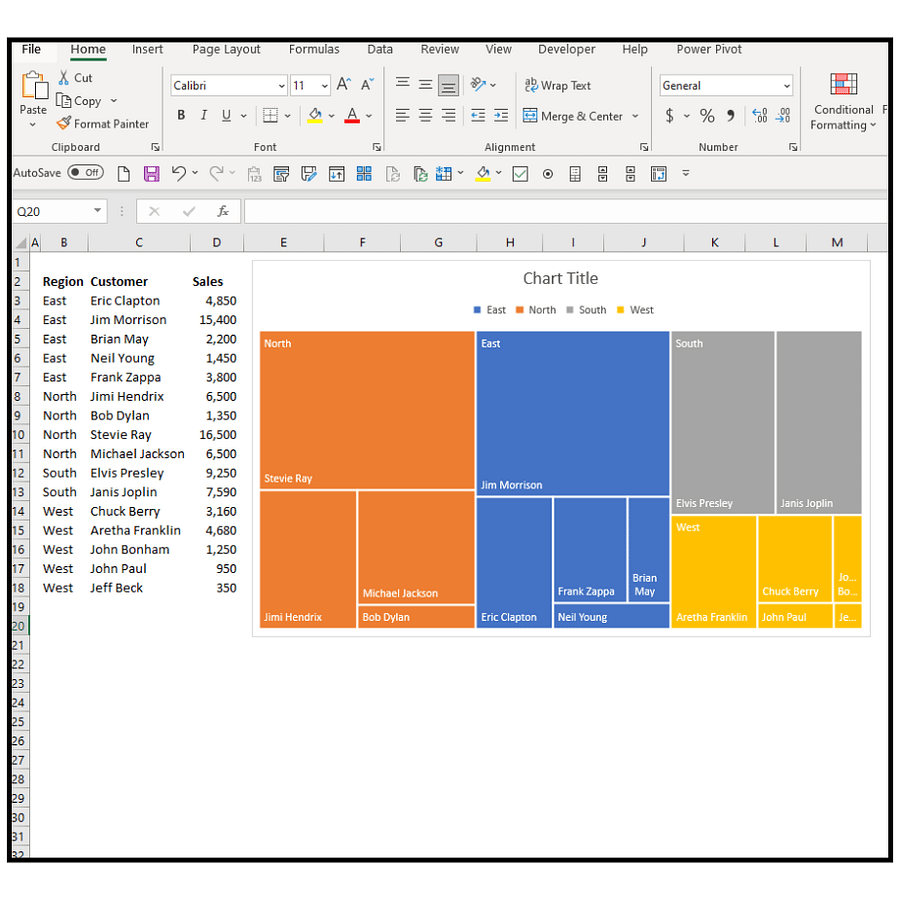 Template - How to make a treemap in Excel product image (1)