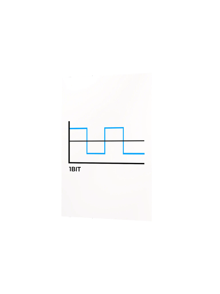 1BIT Graph Matte Poster product image (2)