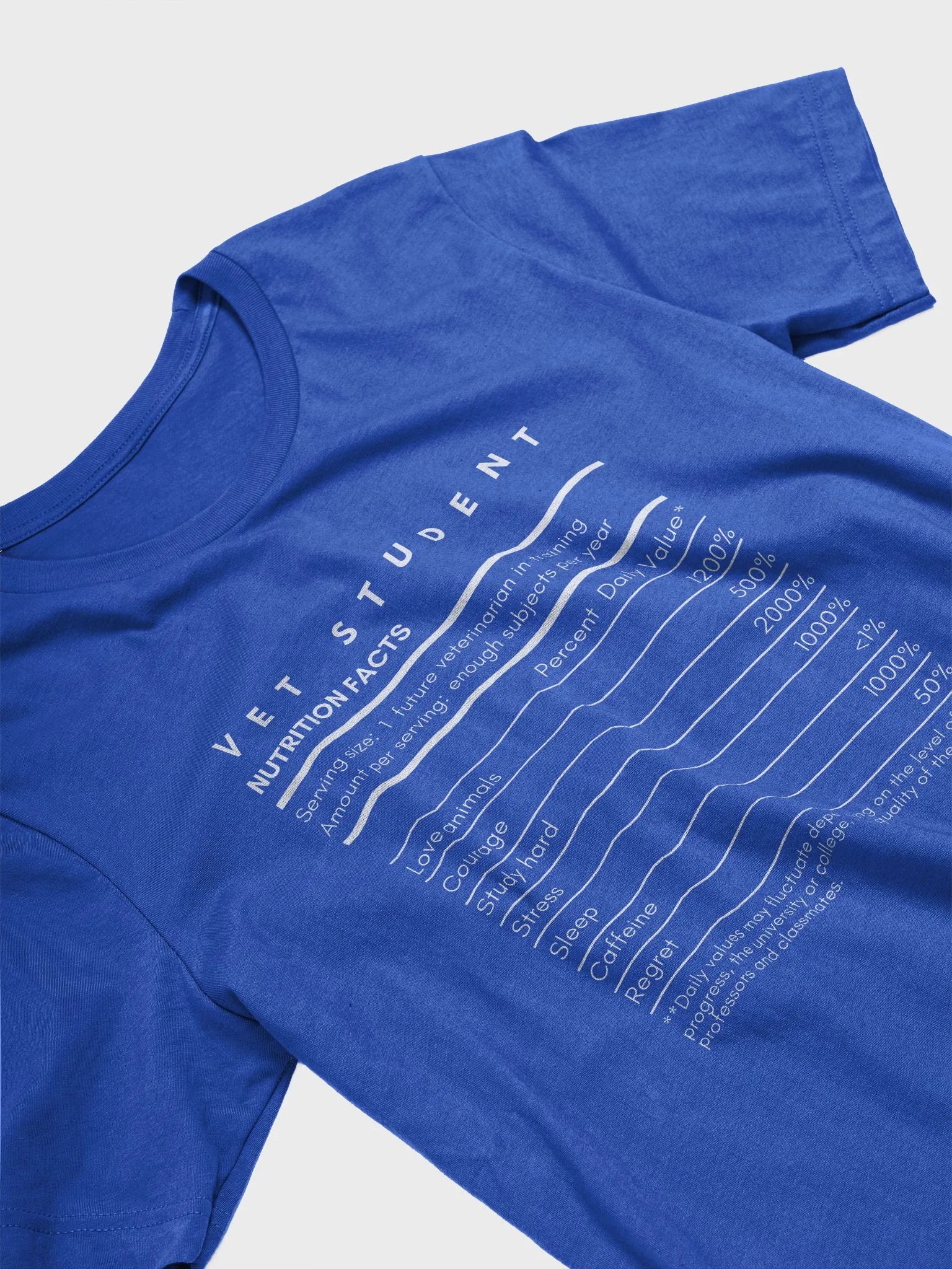 "Vet Student Nutrition Facts" t-shirt (dark background) product image (5)