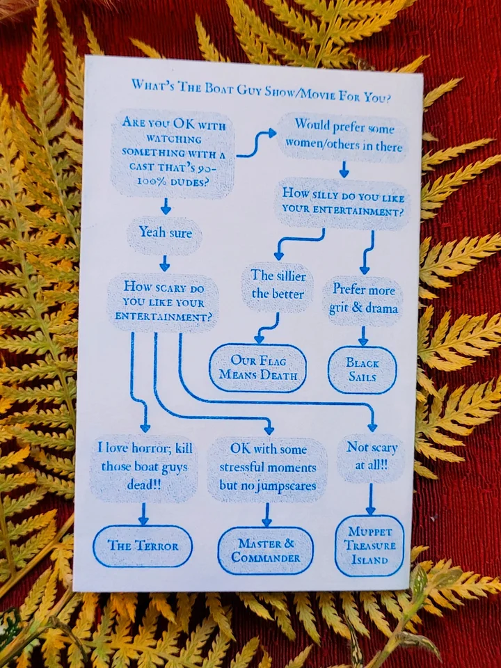 Guys on Boats Mini Zine product image (2)