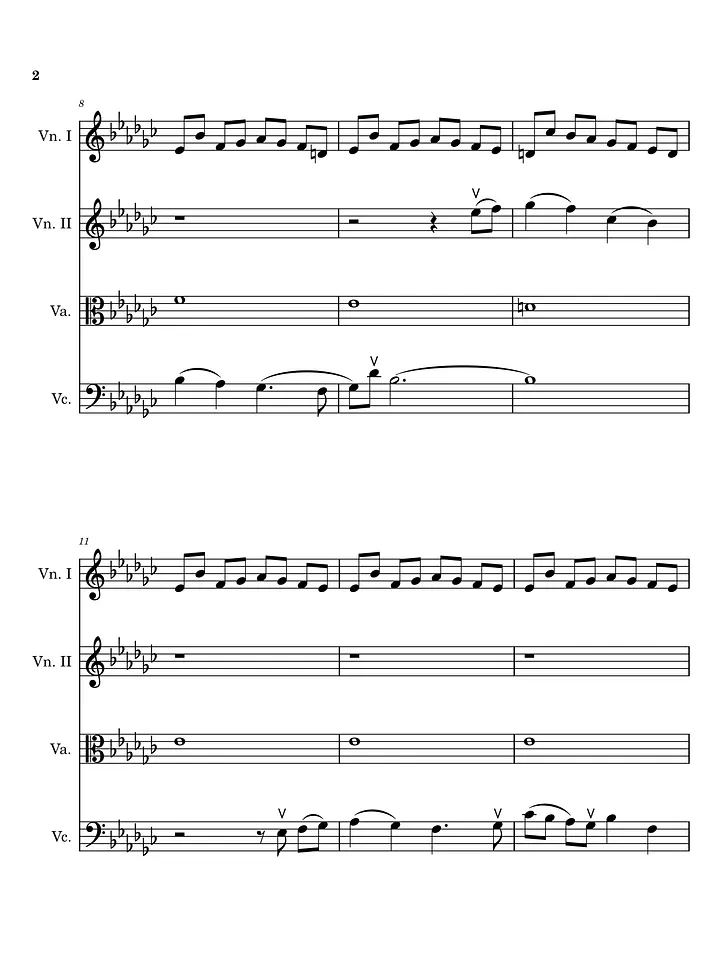 FOREVER (From "Murder Drones") Orchestra Cover Sheet Music product image (2)