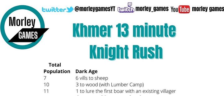 Khmer 13 Minute Knight Rush Build Order PDF product image (1)