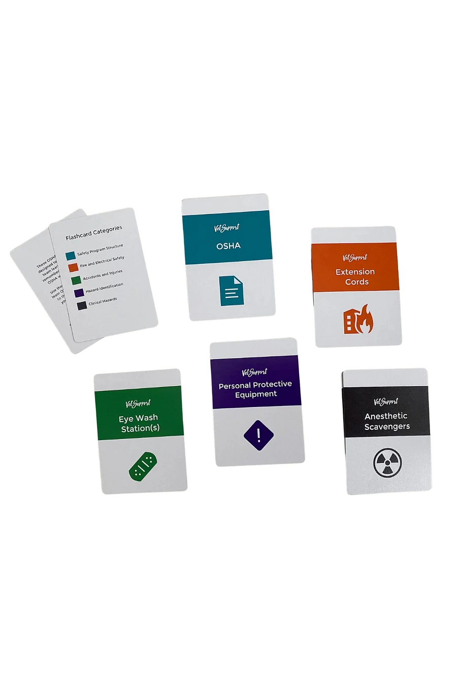 OSHA Training Flashcards product image (2)