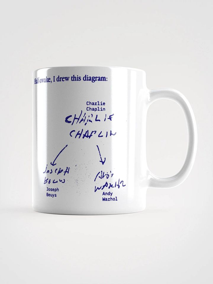 Meaningless Diagrams Mug product image (1)