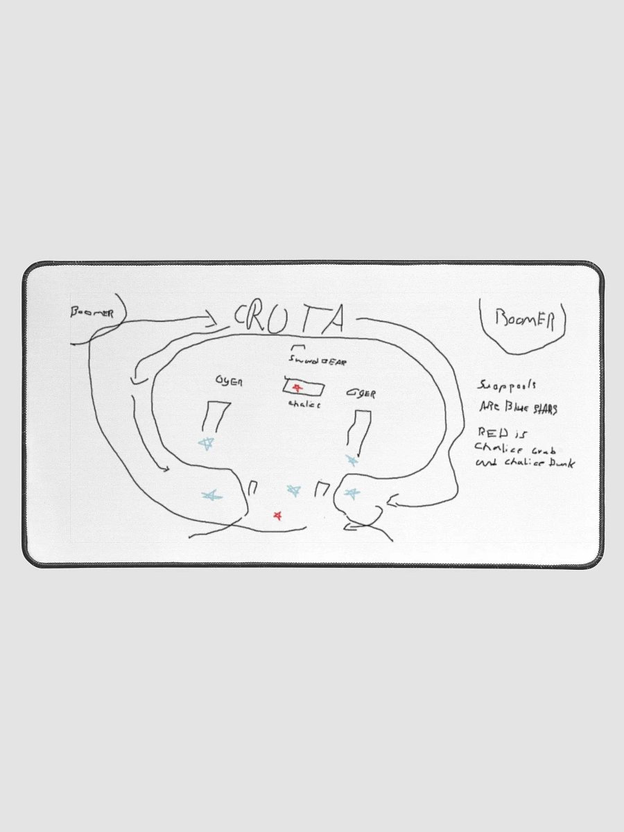 destiny 2 crota explanation map product image (2)