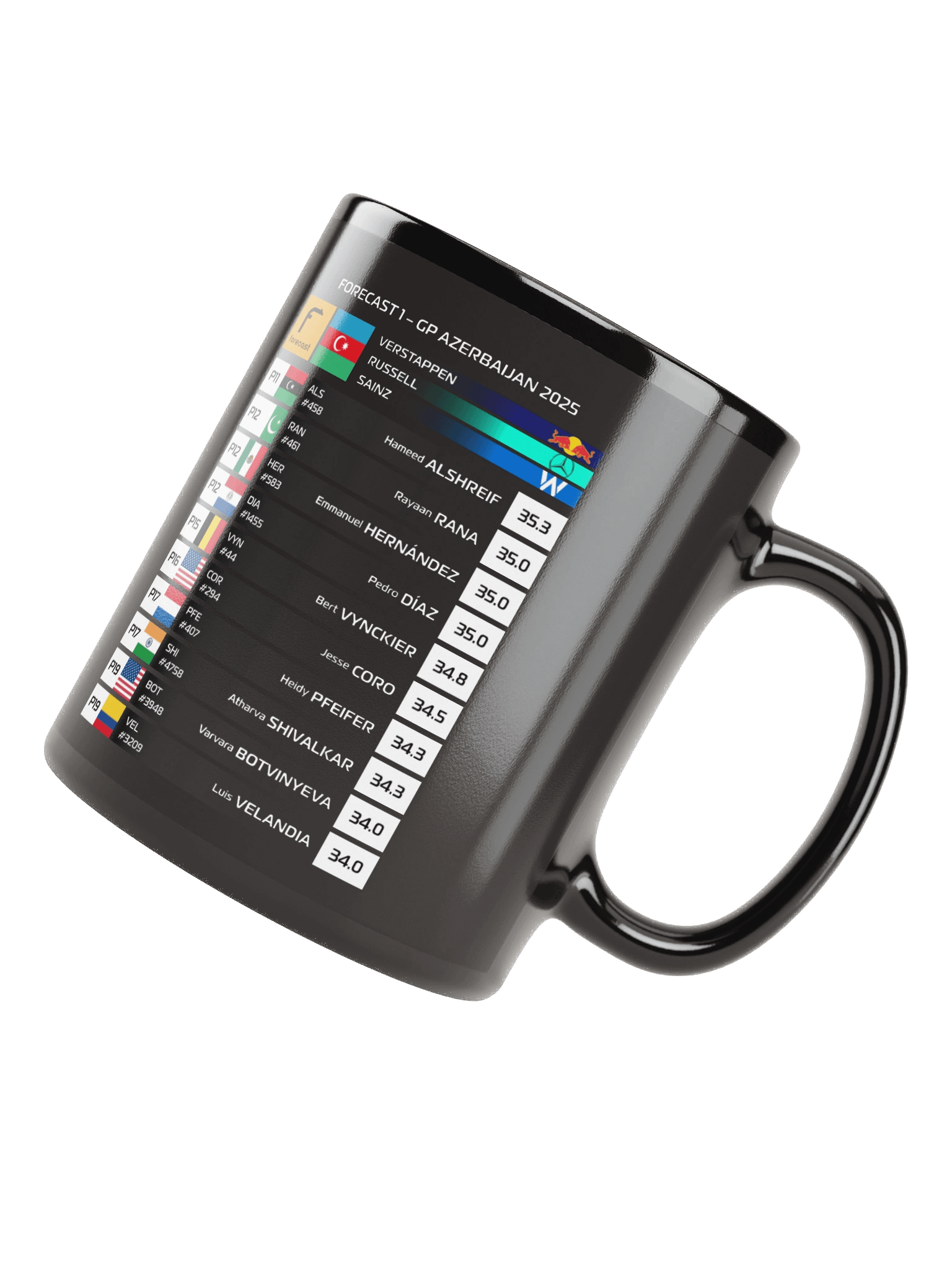 GP Azerbaijan 2025 Mug product image (4)