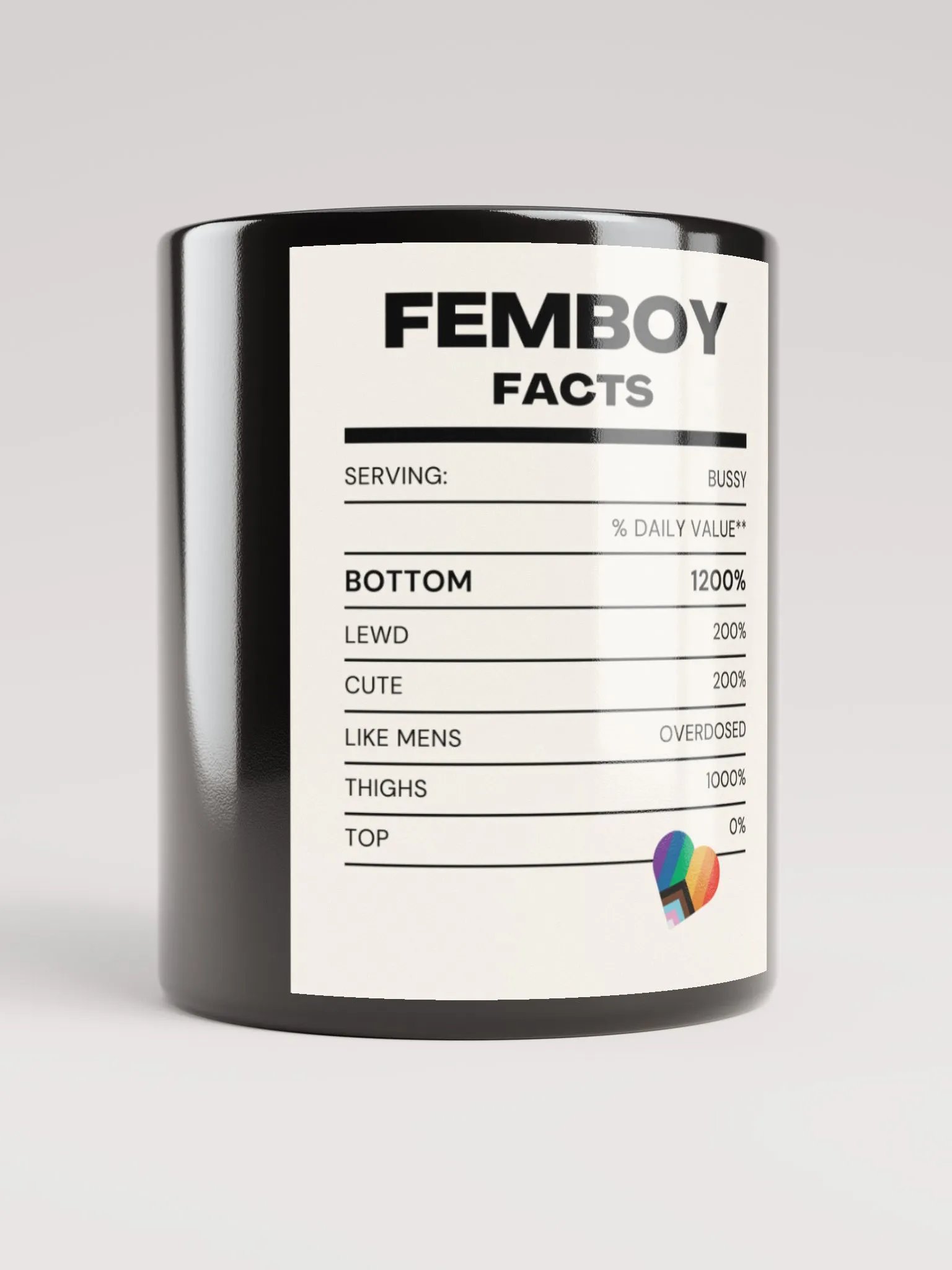 femboy facts mug product image (1)
