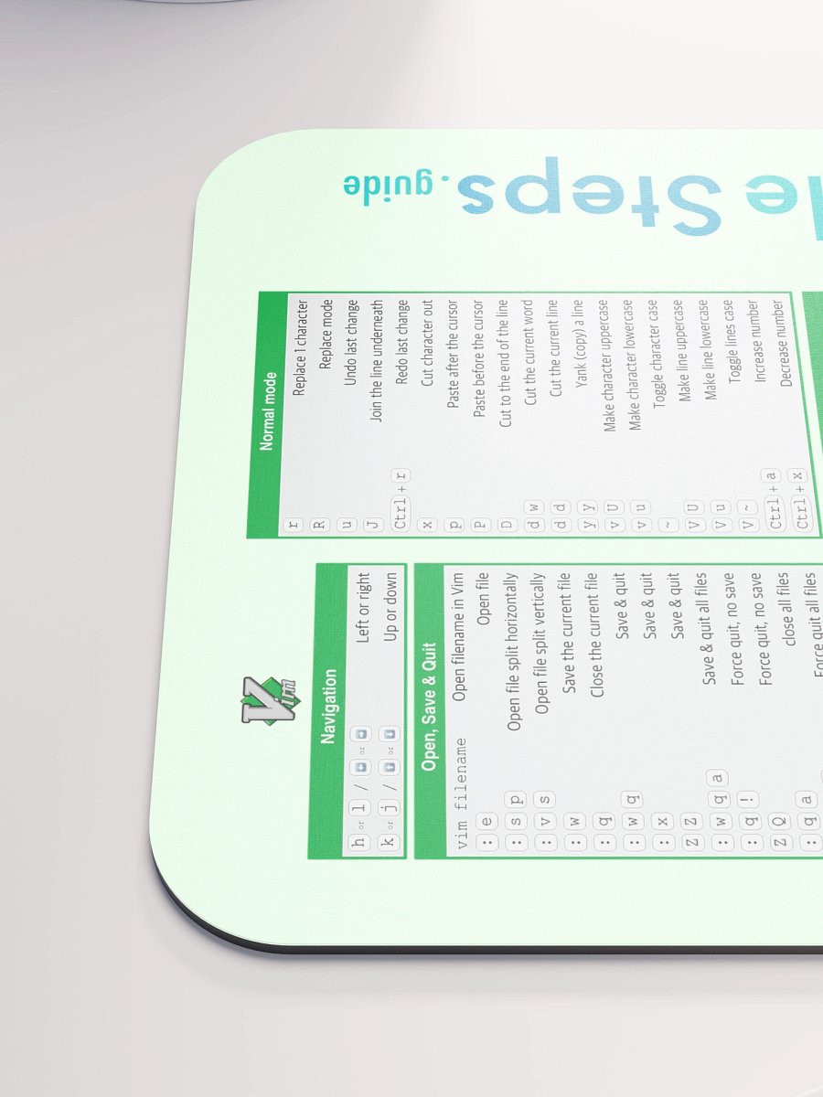 Vim Cheat Sheet Mouse Mat product image (2)