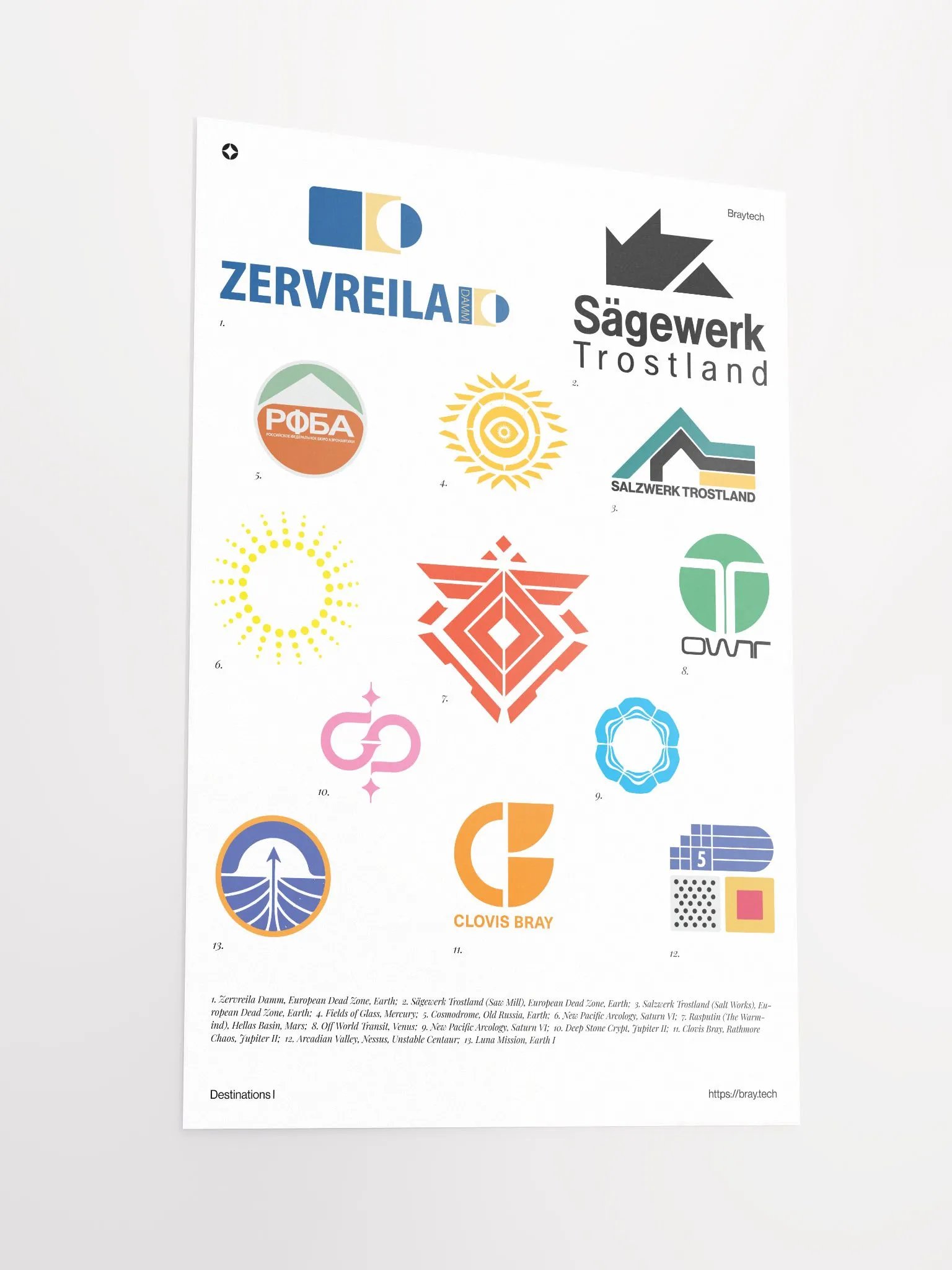 Destinations I Poster product image (2)