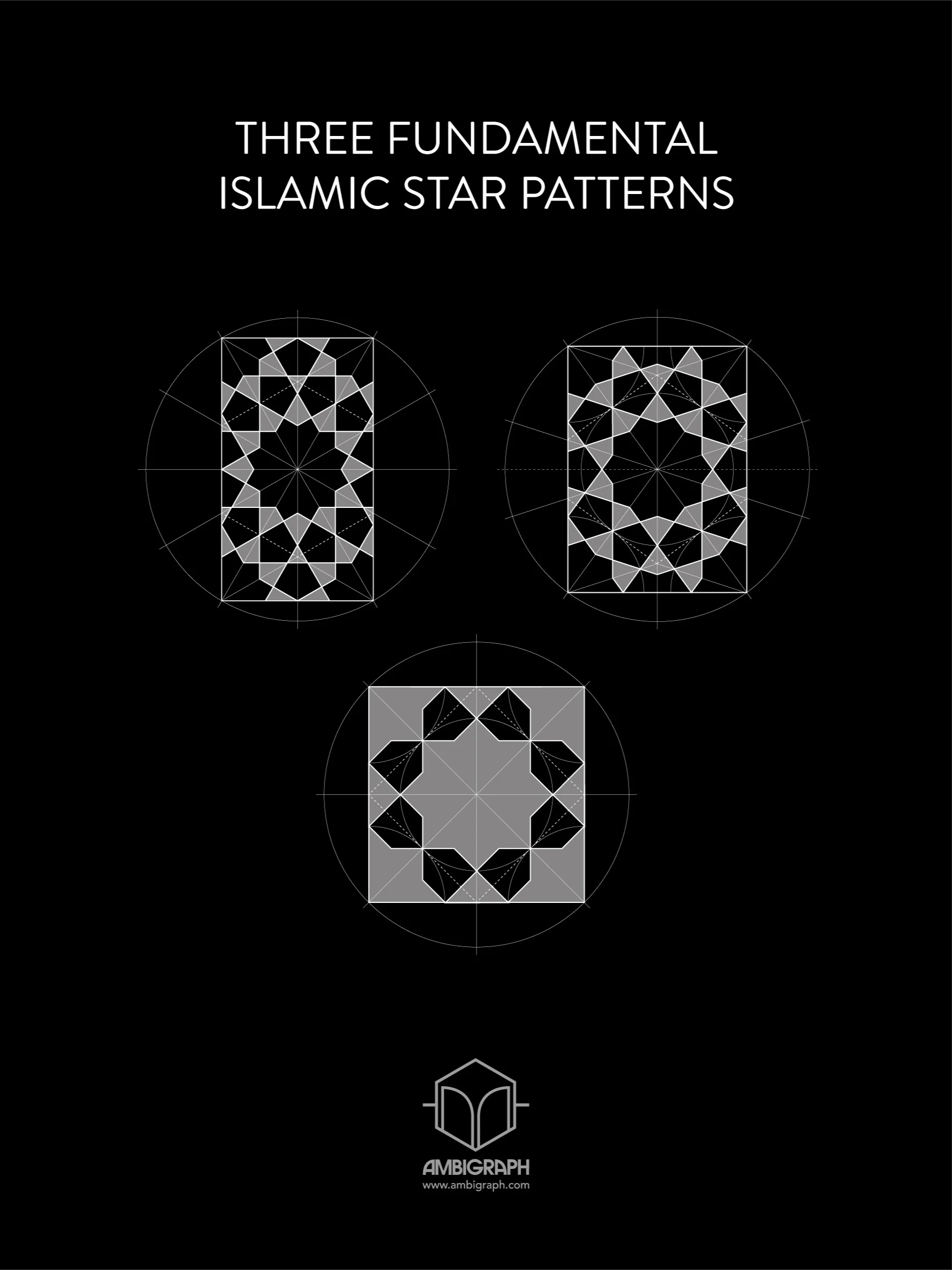 Three Fundametal Islamic Star Patterns product image (1)