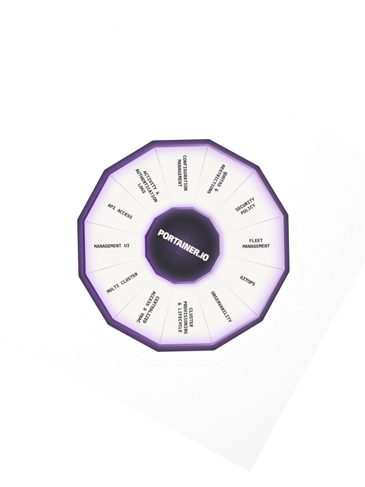 Sticker - Portainer Platform product image (2)