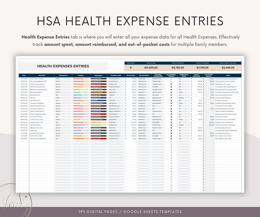HSA Health Expenses Tracker & Annual Dashboard Spreadsheet product image (4)
