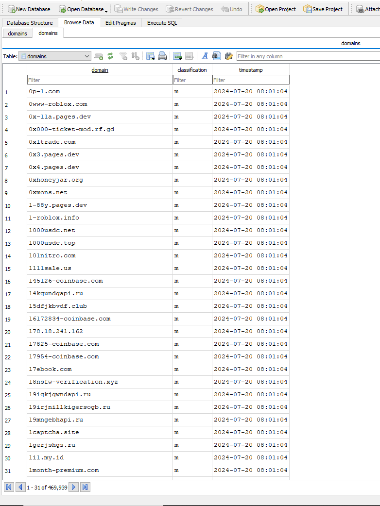 Classify API database- Data Update product image (3)