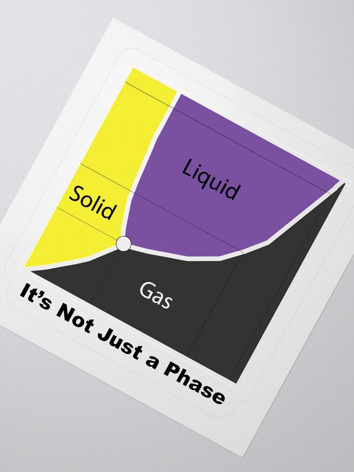 It's Not Just a Phase- Non Binary Sticker product image (2)