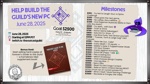 Day 2 of the Tipathon starts at 4pm PST to help keep the Geeks' computer from overheating! 
We have reached our first goal of...